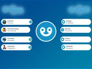 讯飞ChatGPT官网到底值不值得用？2025年最新深度体验报告