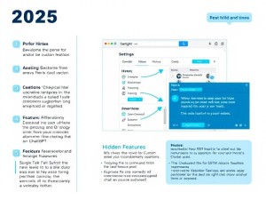 2025年最新版，ChatGPT官网到底该怎么用？一篇讲透所有隐藏功能