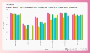 ChatGPT账号注册教程：新手必看的实操指南