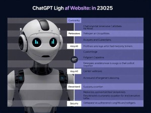 ChatGPT的API和官网有啥不一样？2025年最新深度解析